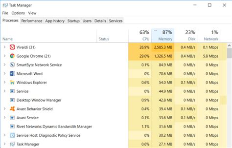 7 Ways to Clear Memory and Boost RAM on Windows .